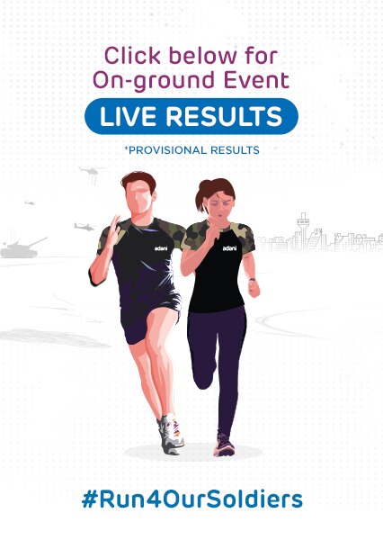 Adani Ahmedabad Marathon 2021